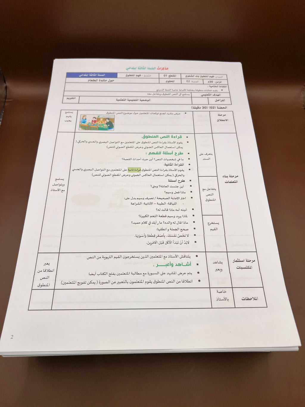 مذكرات مطبوعة باوراق منفردة و بالوان متوفر لجميع مستويات ابتدائي و لجميع مواد من مقطع 1 إلى 8