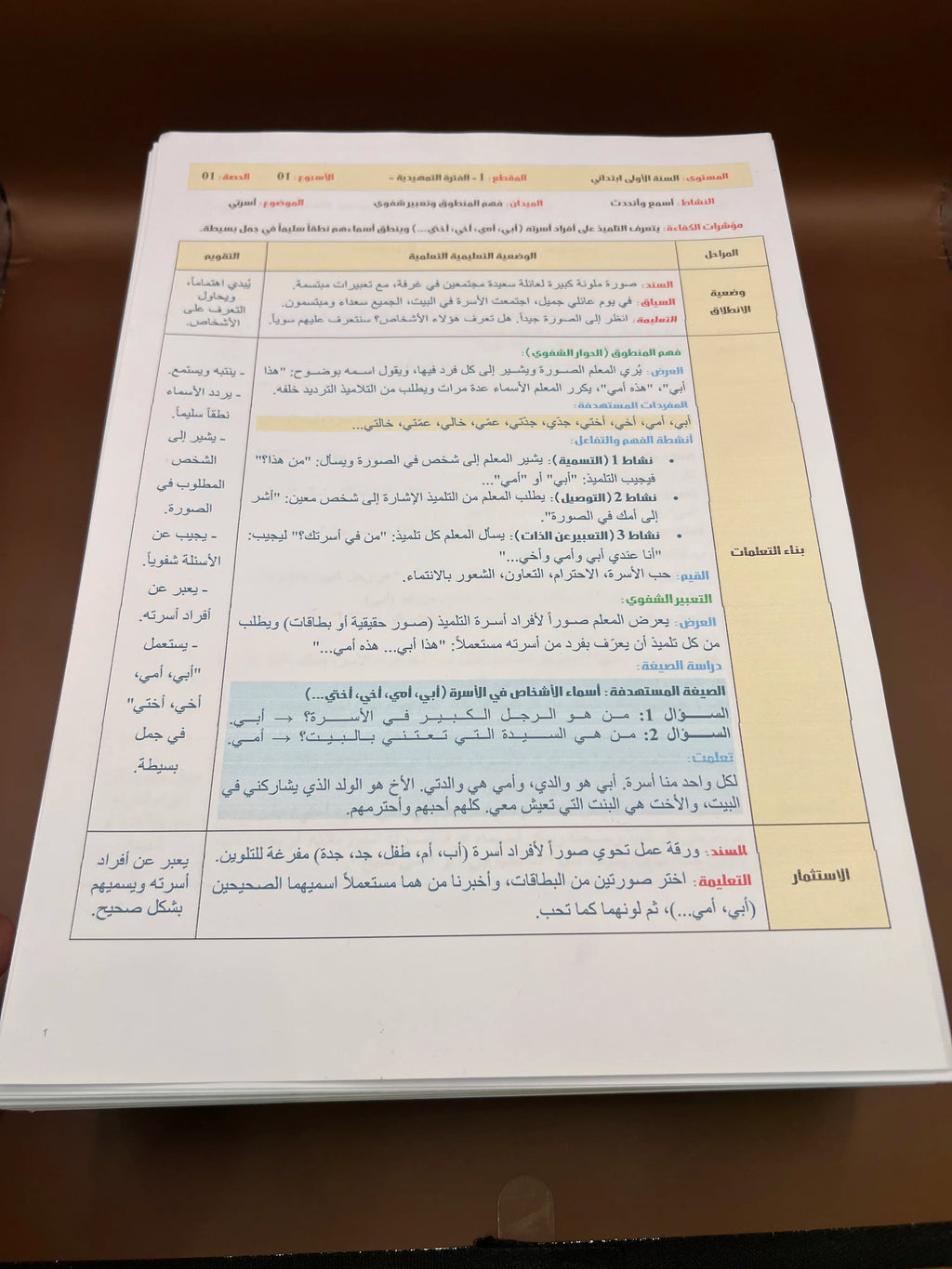 مذكرات مطبوعة باوراق منفردة و بالوان متوفر لجميع مستويات ابتدائي و لجميع مواد من مقطع 1 إلى 8