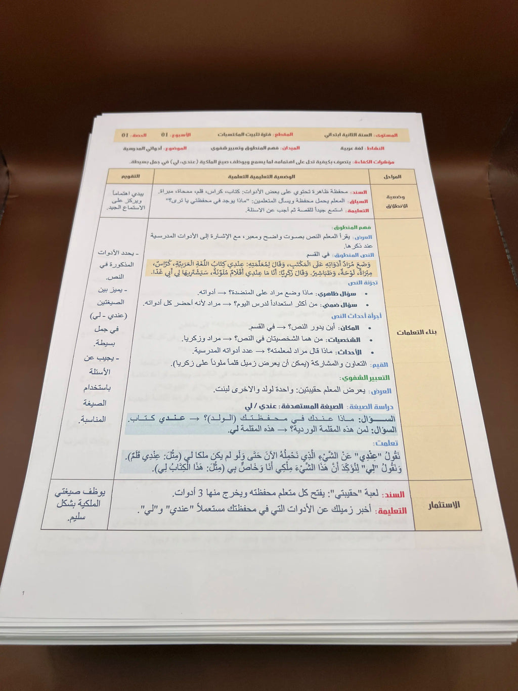 مذكرات مطبوعة باوراق منفردة و بالوان متوفر لجميع مستويات ابتدائي و لجميع مواد من مقطع 1 إلى 8