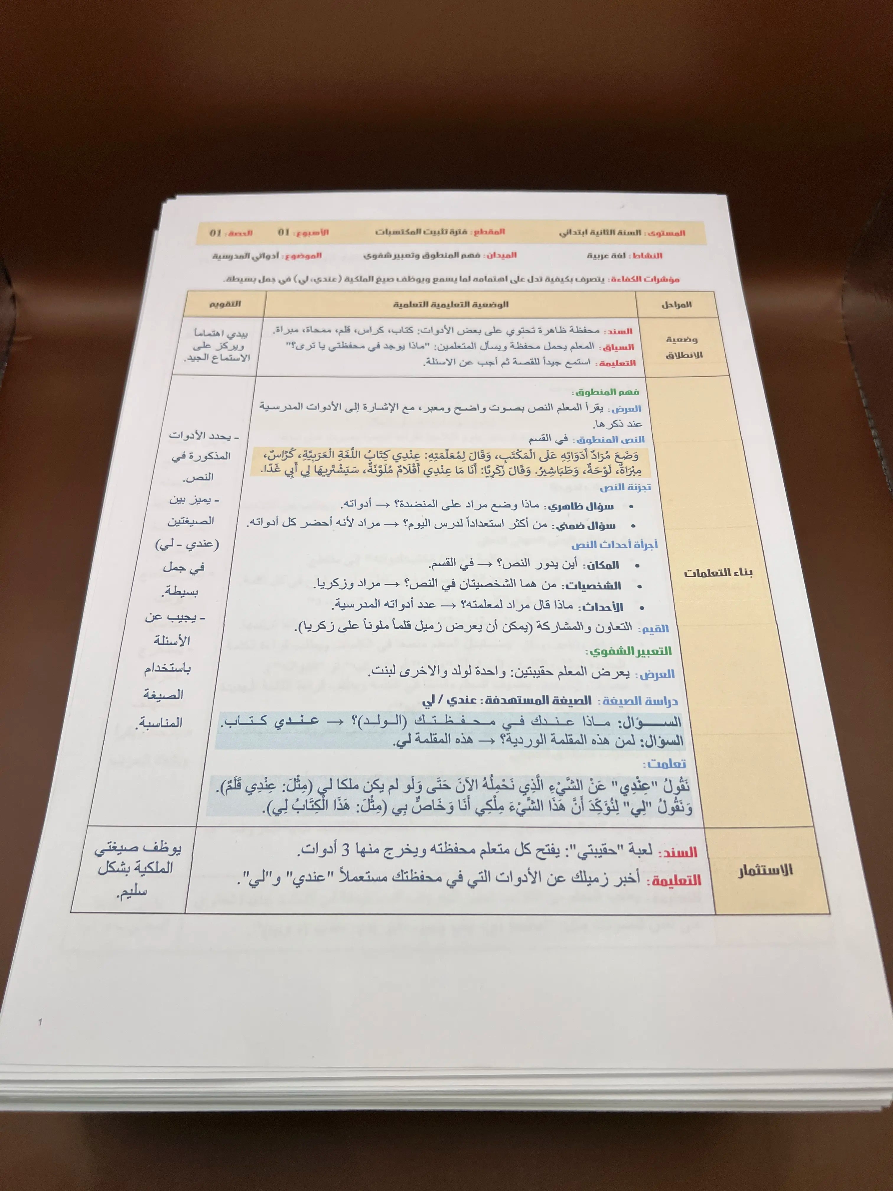 مذكرات مطبوعة باوراق منفردة و بالوان متوفر لجميع مستويات ابتدائي و لجميع مواد من مقطع 1 إلى 8
